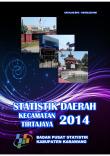 Statistik Daerah Kecamatan Tirtajaya Tahun 2014