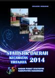 Statistik Daerah Kecamatan Tirtajaya Tahun 2015