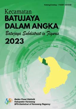 Kecamatan Batujaya Dalam Angka 2023