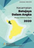 Batujaya Subdistrict In Figures 2020