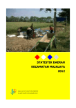 Statistik Daerah Kecamatan Majalaya 2012