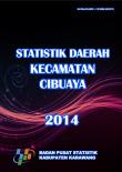 Statistik Daerah Kecamatan Cibuaya Tahun 2014