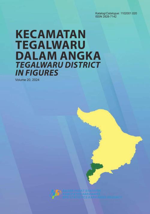 Tegalwaru District in Figures 2024