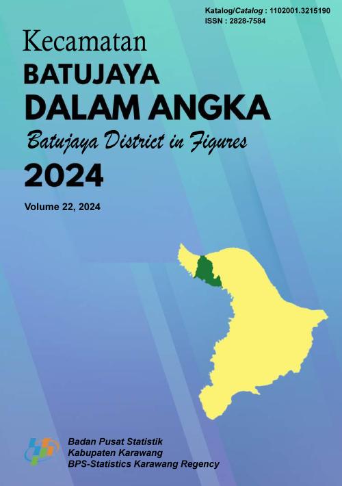 Batujaya District in Figures 2024