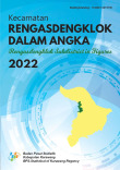 Kecamatan Rengasdengklok Dalam Angka 2022